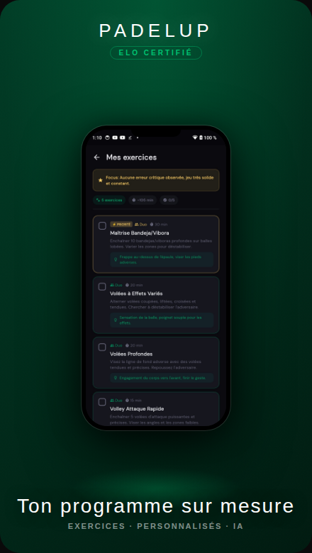 Exercices personnalisés